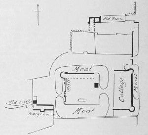 Caister Castle Plan